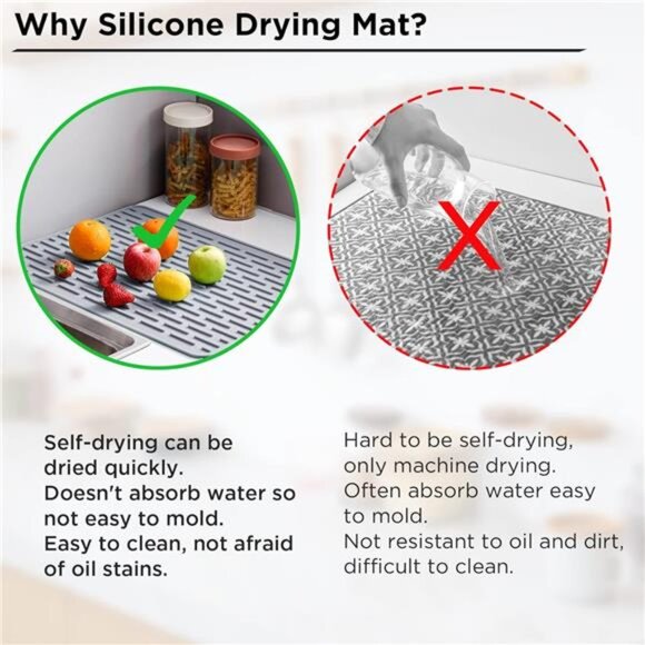 Silicone Drying Mat, XL Size 23” x 18”, Dish Drying Mat, Large Dish Drainer Mat - Picture 2 of 8